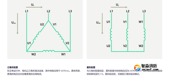 1659152339100531.png image.png