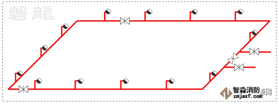 消火栓環管設置原則，單層環管檢修閥門要求