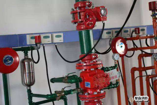 自動噴水滅火系統